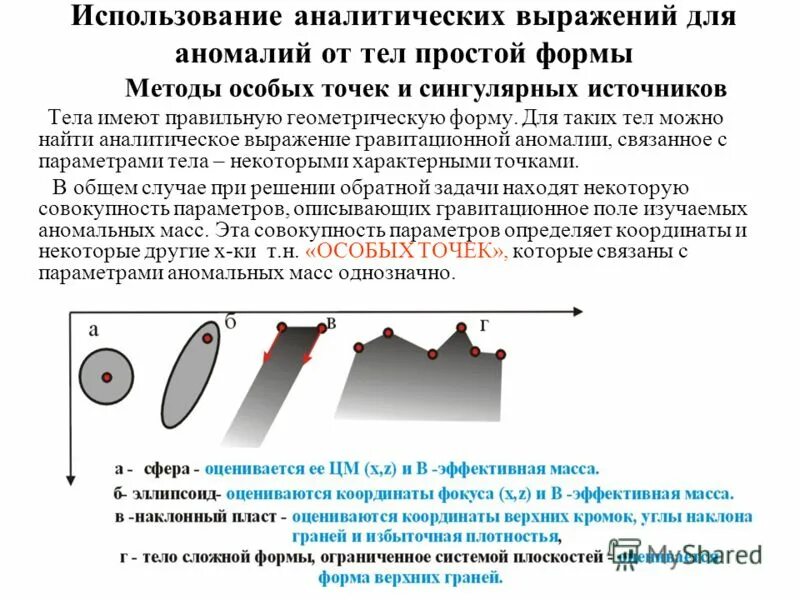 Сила аномалии. Гравитационная аномалия. Аналитическое выражение. Виды гравитационных аномалий. Гравиразведка наклонный пласт.