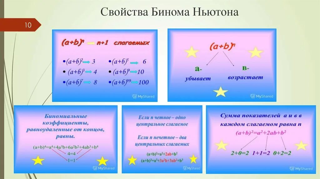 Свойства бинома Ньютона формулы. Биномиальный коэффициент Ньютона. Формула бинома Ньютона свойства биномиальных коэффициентов. Свойства коэффициентов разложения бинома Ньютона. Раскрыть бином ньютона