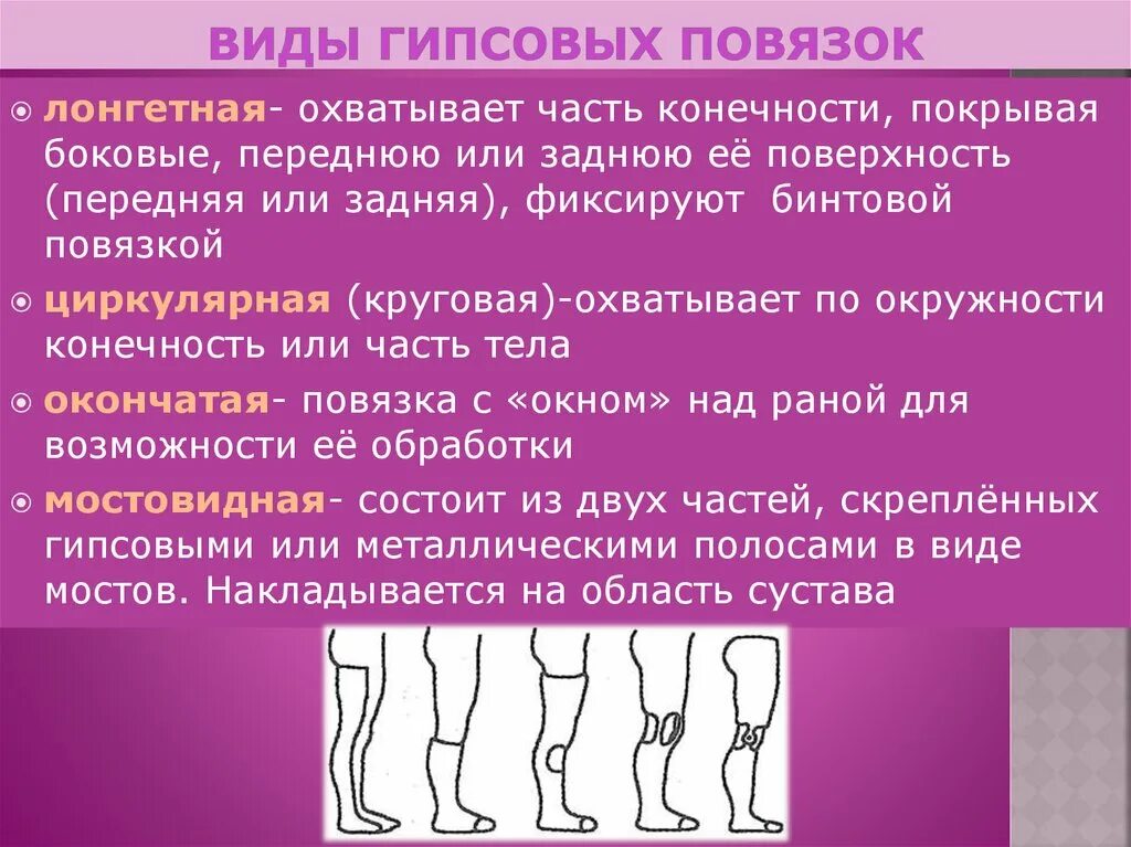 При открытых переломах накладывают повязку