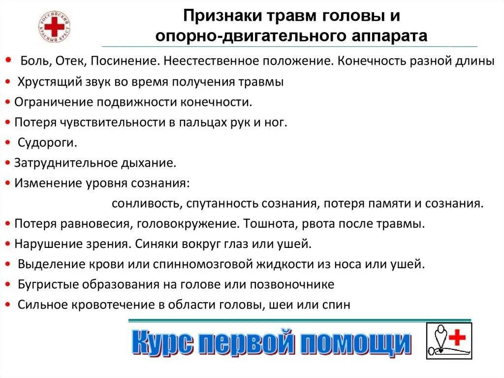 Первые симптомы травм. Травмы опорно-двигательного аппарата. Признаки и симптомы травм опорно-двигательного аппарата:.