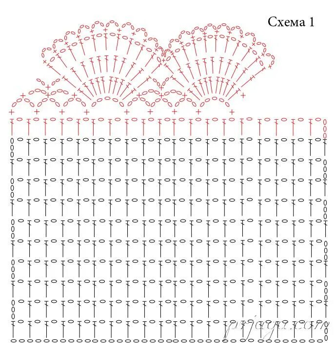 Оборки воланы крючком схемы. Юбка с рюшами крючком для девочки схема. Схемы вязания крючком оборок. Оборка для юбки крючком схемы. Схема рюш