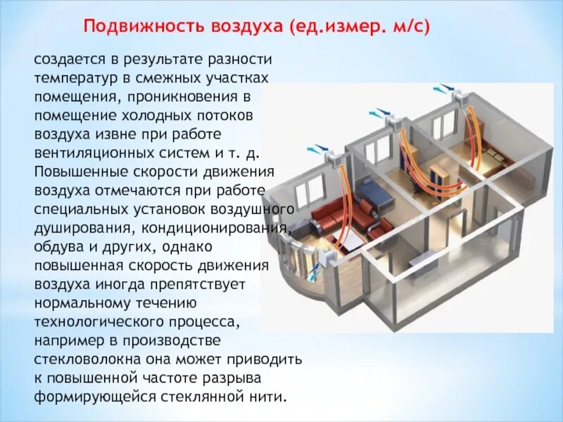 Как определить воздух в квартире. Подвижность воздуха. Подвижность воздуха в помещении. Определение подвижности воздуха. Повышенная/пониженная подвижность воздуха.