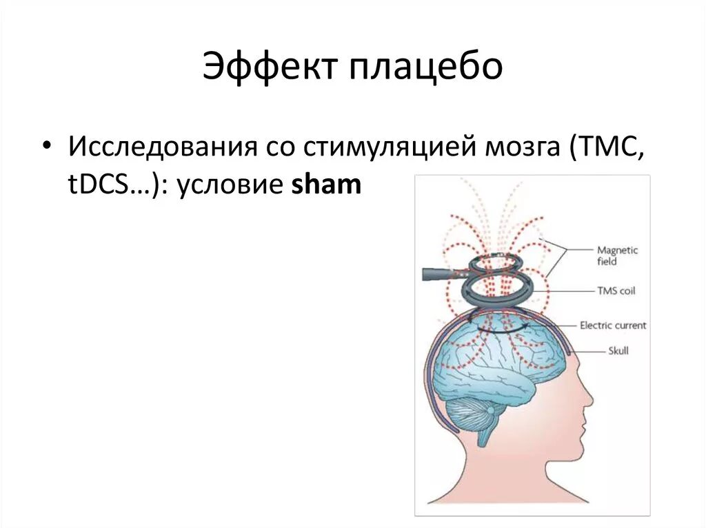 Плацебо это в медицине. Плацебо мозг. Эффект плацебо в экспериментальной психологии. Психосоматика эффект плацебо. Эффект плацебо в мозге.