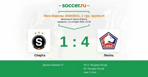 Точный прогноз прага