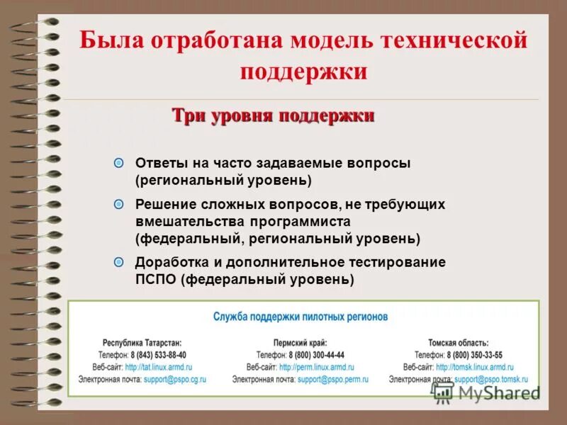 проблемы регионального управления. уполномоченный орган исполнительной власти это. предлагаемое решение. уровни реагирования. региональное управление и территориальное планирование.