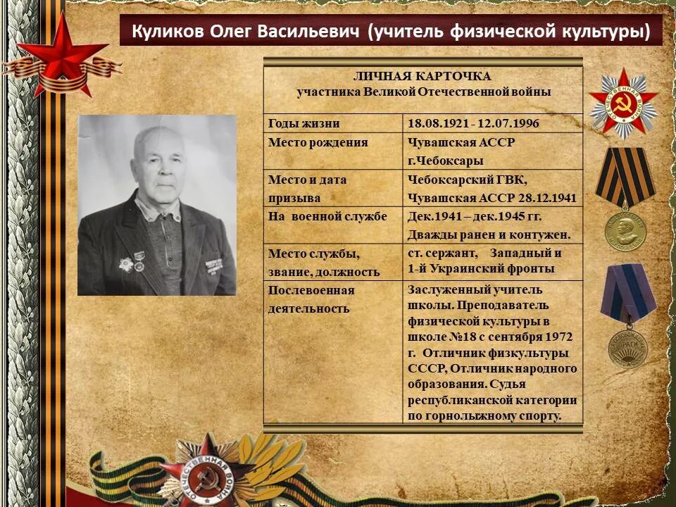 Подвиг педагога в годы вов. Учителя участники вов. Учитель который выиграл отечественную войну. Войны выигрывают учителя. Учителя воевавшие в годы великой отечественной войны.