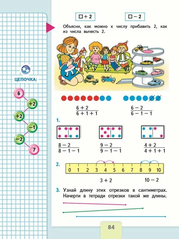 Сложение и вычитания числа 4