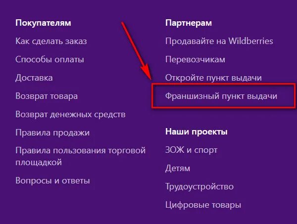 Как открыть Wildberries. Как открыть пункт вайлдберриз. Вайлдберриз стандарты ПВЗ. Открыть точку выдачи Wildberries.