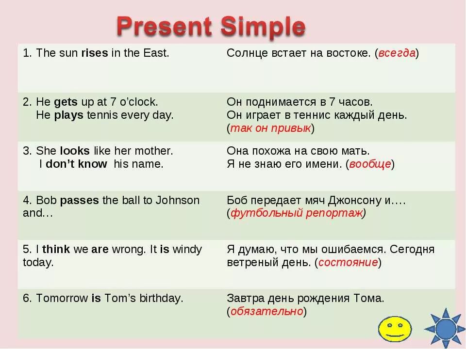 Present simple с русского на английский. Предложения в present simple. Предложения в презент Симпл. Present simple примеры предложений. Предложения на английском языке в present simple.