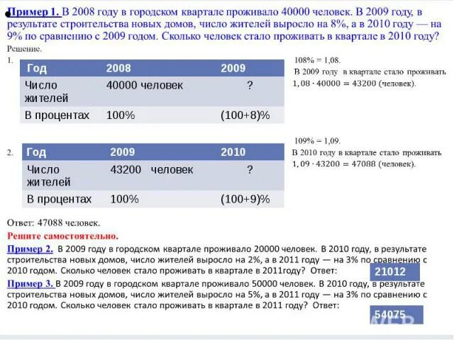 К концу 2012 года проживало 62000. В 2008 году в городском квартале проживало 40000. В 2008 году в городском квартале проживало 40000 человек в 2009 году. В 2008 году проживало 40000 человек 2009 результате. В квартале проживало 40000 человек.