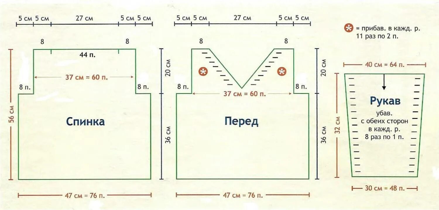 жилетка для новорожденных крючком схема. калькулятор расчета выкройки для вязания. расчет петель для вязания спицами кофты. таблица расчета петель для кофты на спицах. сколько петель набирать на рукав.