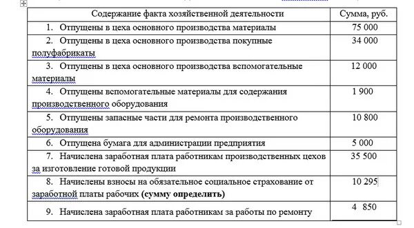 Выпущены из производства проводка