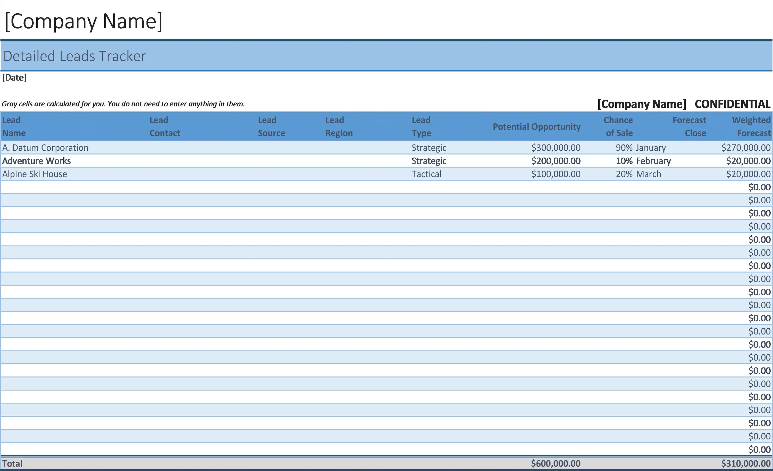 Lead tracking. Tracking sales. Sales lead Wizard.