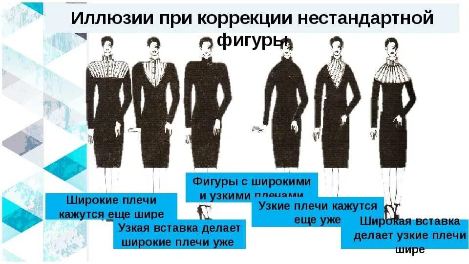 Зрительные иллюзии в одежде 8 класс. Зрительные иллюзии в костюме. зрительные иллюзии в дизайне одежды. визуальные иллюзии в одежде. оптические иллюзии в дизайне одежды.