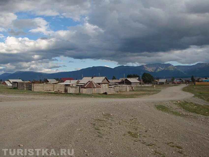 Курай Кош-Агачский район село Кош. Деревня курай Красноярский край. Курай Красноярский край Дзержинский район. Генеральный план села курай Кош-Агач.