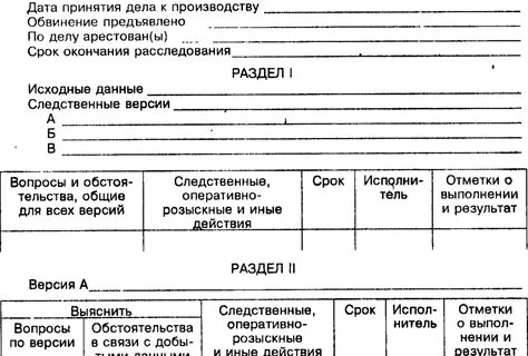 План следственных действий
