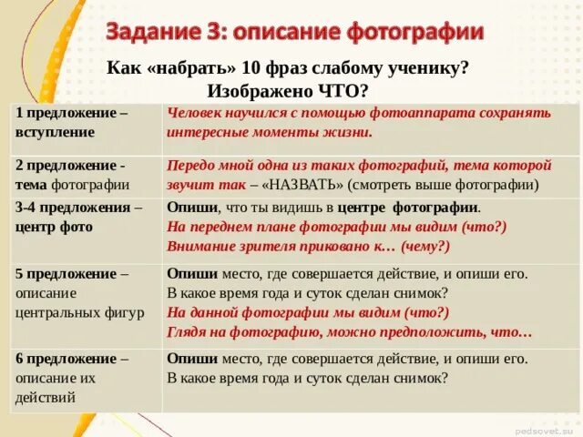 Дать описание изображения