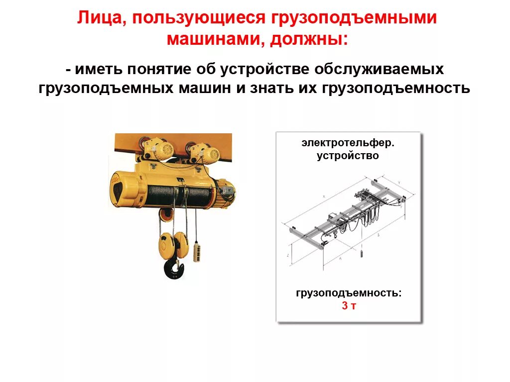 Ограничитель подъемного сооружения