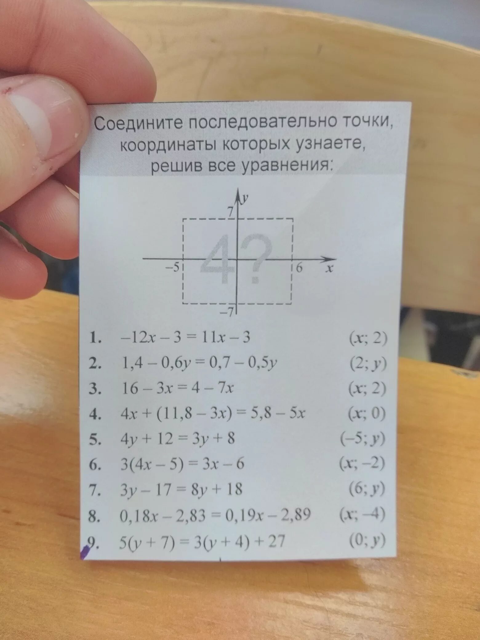 Х 3 у 3х 9 х 3. Соедините последовательно точки координаты которых. Соедините последовательно точки которые узнаете решив все уравнения. Соедините последовательно точки координаты которых х¹ х² карточка 1. 2х-3у-11х+8у.