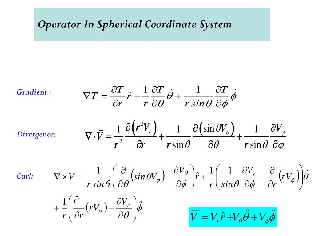 Градиент задачи. Градиент физика. spherical coordinate system. градиент в физике формула. вектор градиента физика.