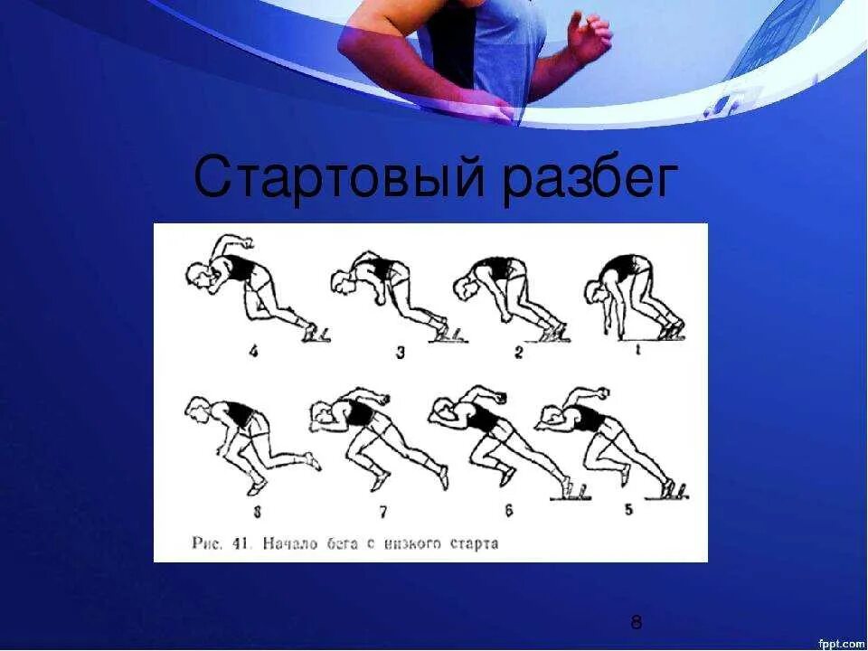Все фазы спринтерского бега. Стартовый разбег. бег на короткие дистанции стартовый разбег. техника бега на короткие дистанции стартовый разбег. методика бега на короткие дистанции.