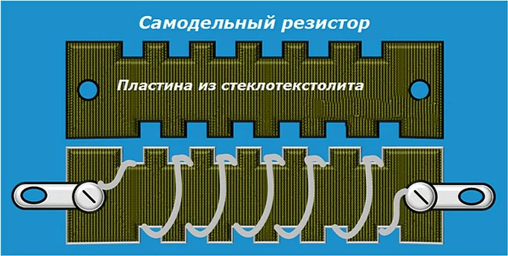 Самодельное сопротивление. Самодельный резистор. Резистор из нихрома. Самодельный резистор из нихрома.