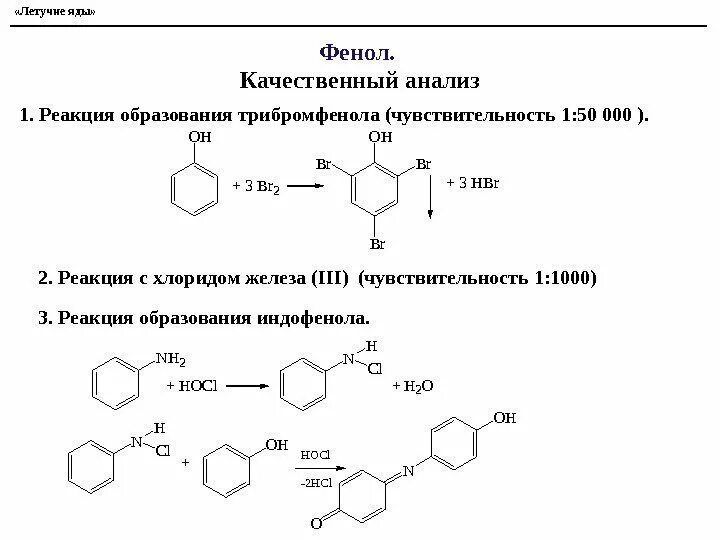 Фенол трибромфенол реакция