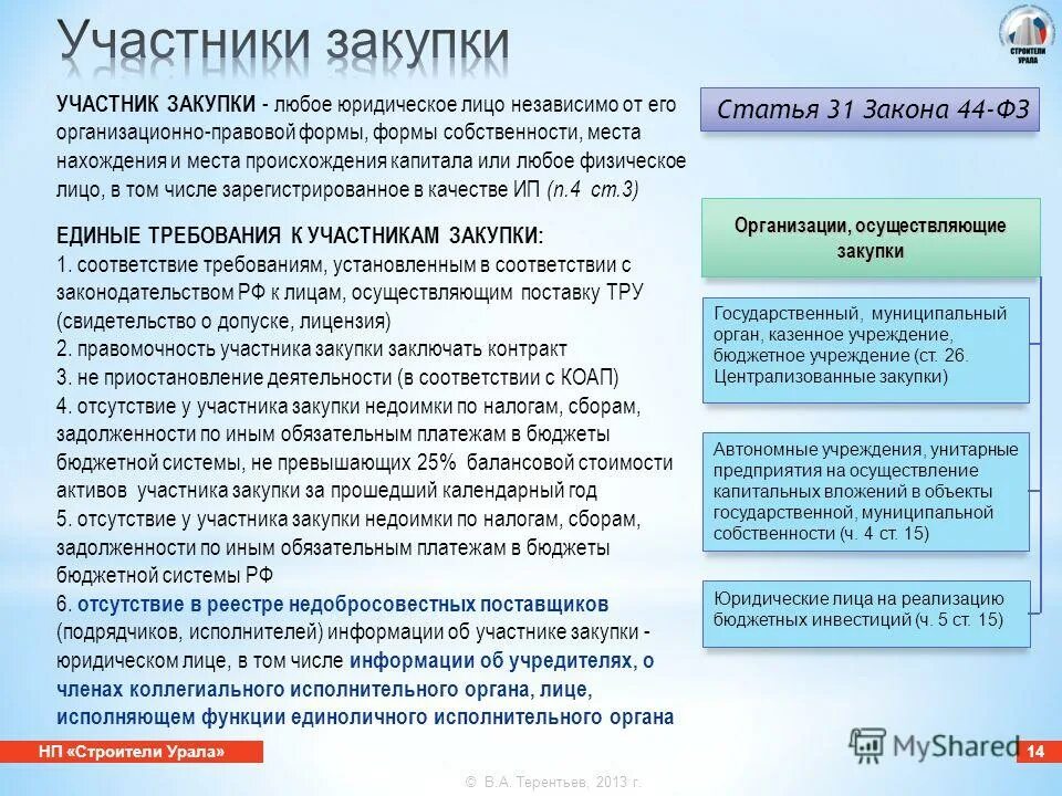 кто может участвовать в закупках. участником закупки является любое юридическое лицо. участником закупки является любое юридическое лицо. участники закупок. участники закупок.