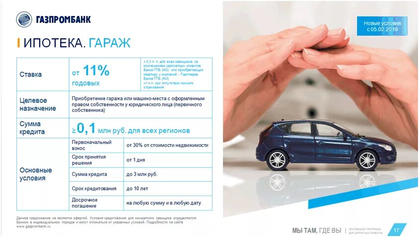 Гараж в ипотеку можно. Ипотека на гараж. Газпромбанк ипотека программы. Газпромбанк на выставках ипотека. Что такое Гаражная ипотека.