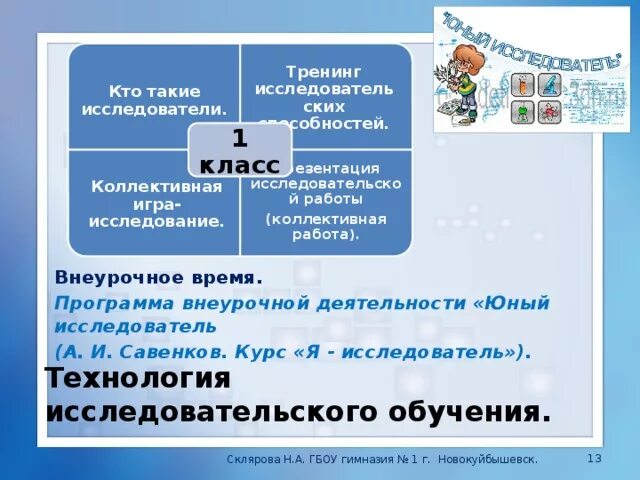 Такие исследователи как в а. План работы я исследователь. что такое исследование кто такие исследователи 2 класс презентация.