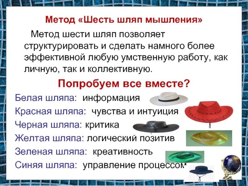 Метод 6 п. Шесть шляп Эдварда де Боно. Метод 6 шляп Эдварда де Боно. • Шесть шляп /э.де Боно. Метода "шести шляп" Эдварда де Боно.