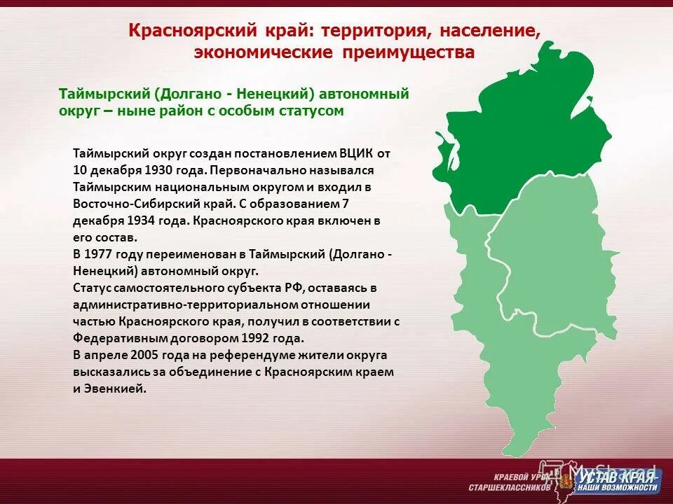 Указ об образовании красноярского края 1934. 7 декабря 1934 красноярский край. Презентация на тему красноярский край. Северный край территория. Президиума вцик рсфср.