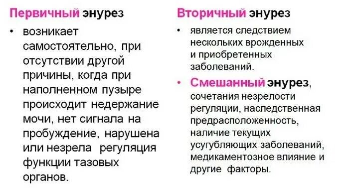 Как вылечить энурез. Детский энурез причины. Первичный энурез. Ночное недержание мочи.