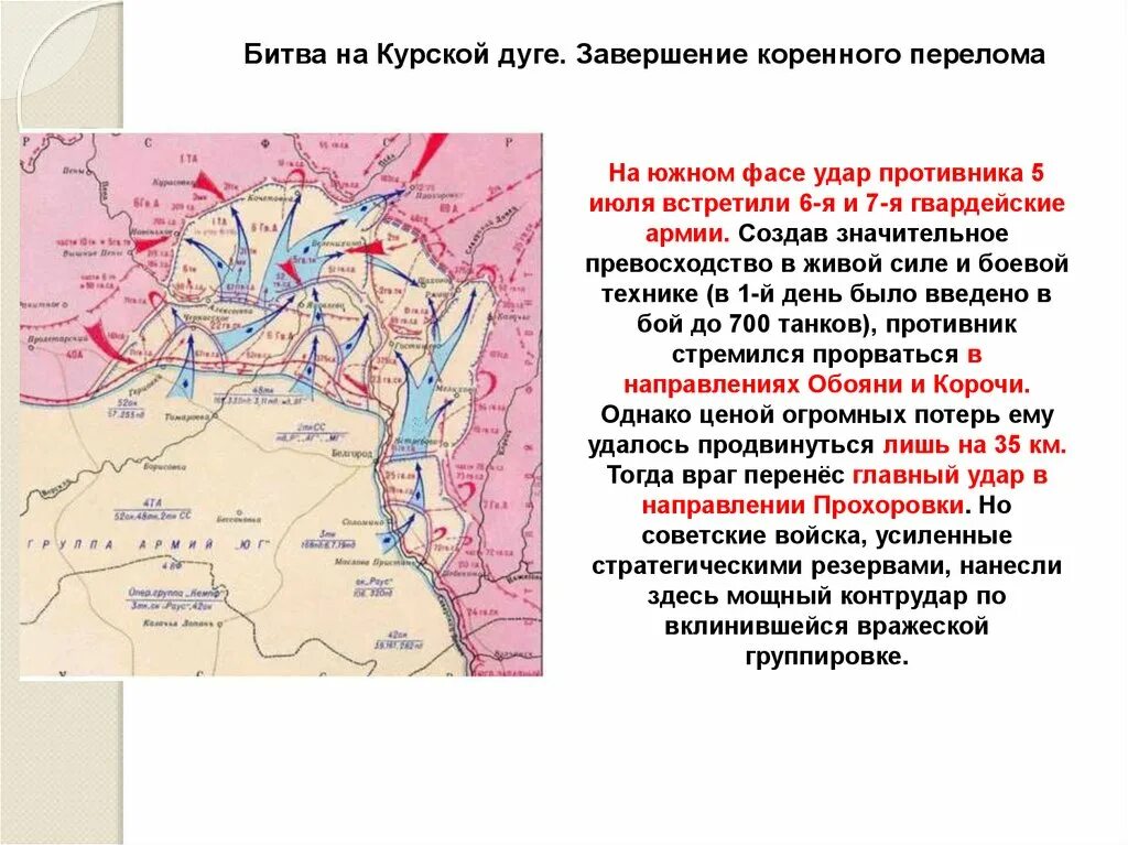 Курская битва кодовое название операции. Южный ФАС Курской дуги 1943. Курская битва Великой Отечественной войны ход. Коренной перелом в ходе Великой Отечественной войны 1942-1943. Коренной перелом битва на Курской дуге.