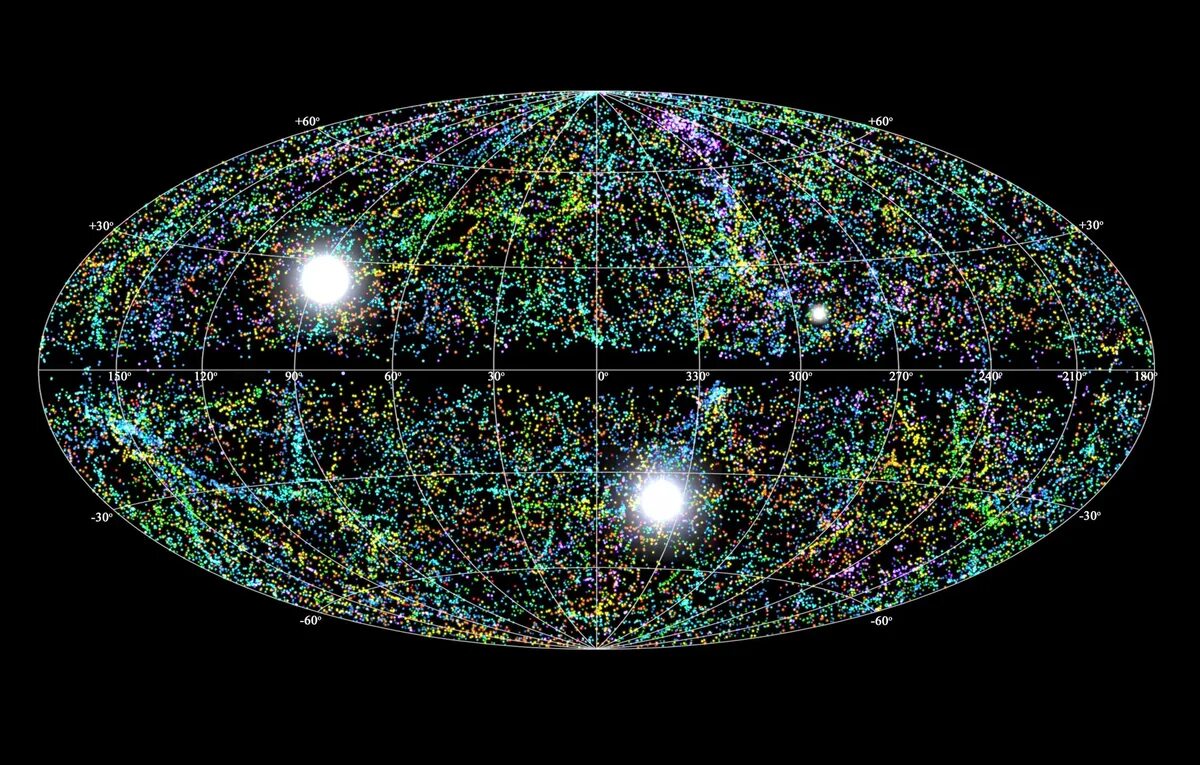 Космические размеры вселенной. Карта вселенной земля великий аттрактор. граница вселенной. моделирование вселенной. границы видимой вселенной.
