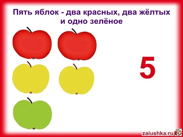 Осталось три яблока. Считаем яблоки. Яблоки для счета. 5 Яблок. 1 Яблоко 2 яблока.