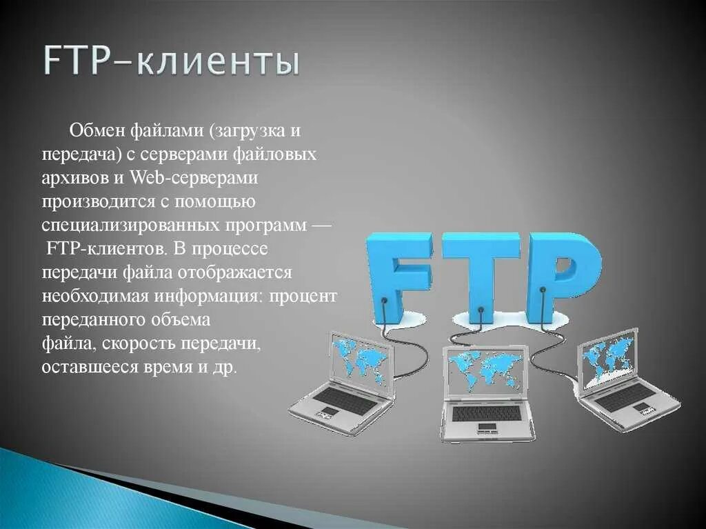 Формат в сети интернет. Файловые архивы FTP. Протокол передачи файлов. FTP-клиент. Протокол передачи файлов FTP.