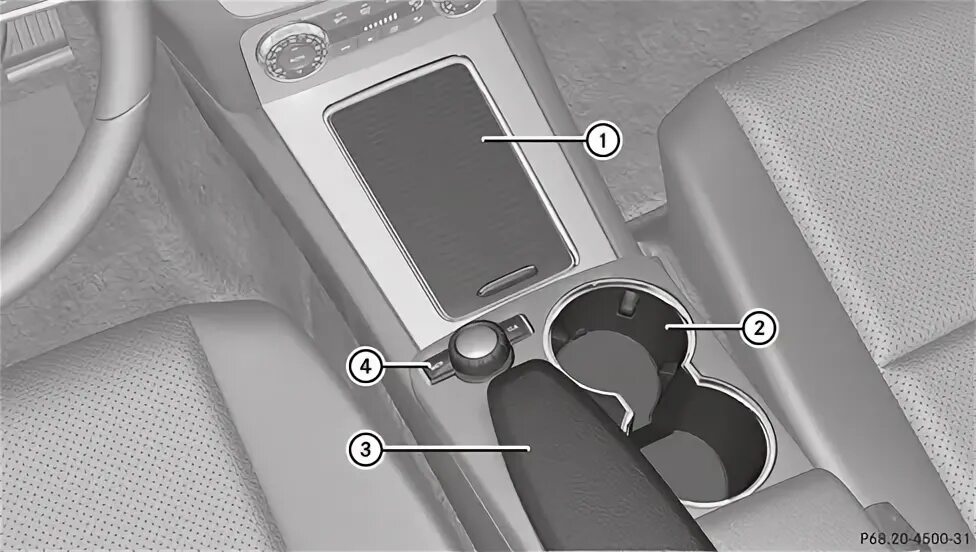 Как снять консоль на мерседесе Консоль подлокотник Мерседес W211 Mercedes W 211 GrandGarage на DRIVE2