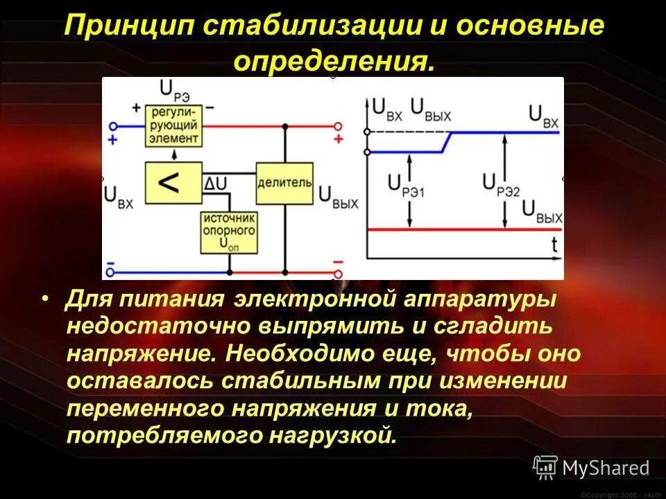 Назначение источника питания. Назначение стабилизатора постоянного напряжения. Параметрический стабилизатор постоянного напряжения. Принцип работы схема стабилизаторов постоянного напряжения. Параметрический стабилизатор напряжения структурная схема.