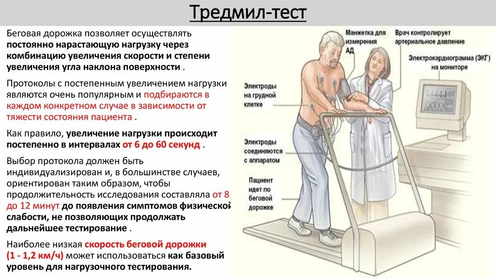 Нагрузочные пробы: велоэргометрия и тредмил-тест. Нагрузочные тесты (тредмил, велоэргометрия). Методика проведения тредмил-теста. Стресс ЭКГ велоэргометрия тредмил. Тест на сердечную недостаточность