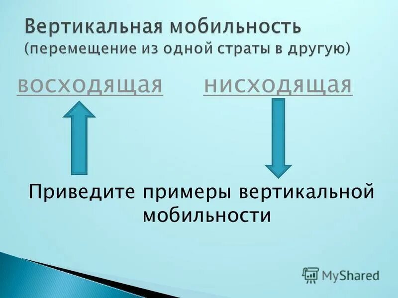 Горизонтальная мобильность. Вертикальная мобильность примеры. Примеры вертикальной нисходящей мобильности. Вертикальная нисходящая социальная мобильность. Вертикальная восходящая мобильность примеры.