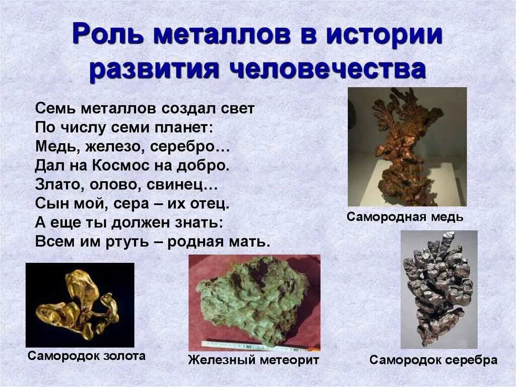 Химия 9 класс металлы в технике сообщение