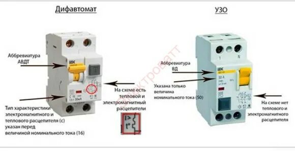 Автомат ИЭК УЗО АВДТ 32. Выключатель дифф авдт32-с16 IEK. Маркировка УЗО И дифавтоматов отличие. Схема подключения дифференциального автомата IEK. Автоматический выключатель что значит