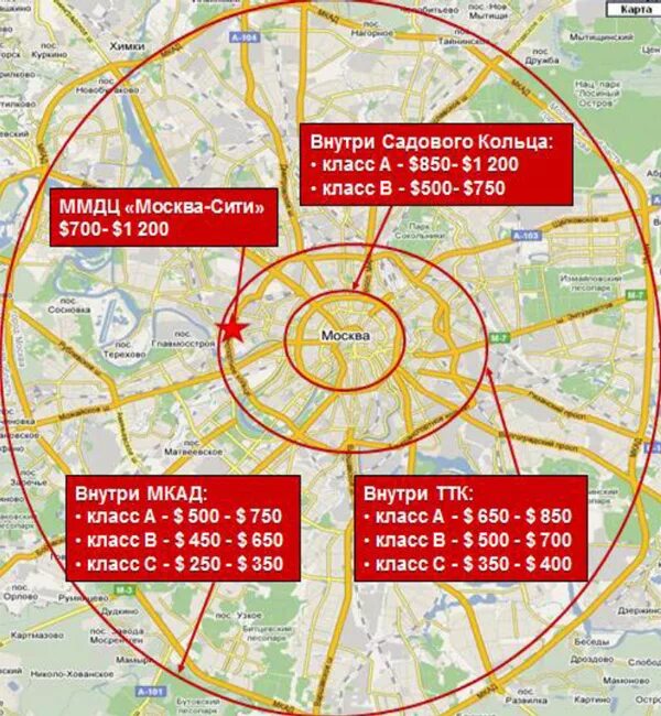 Московский сколько от мкад. Транспортные кольца Москвы. Окружность садового кольца Москвы. Малого бетонного кольца. Территория Москвы внутри садового кольца.