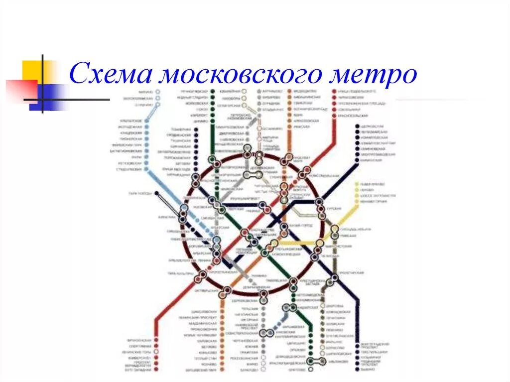 Схема московской был