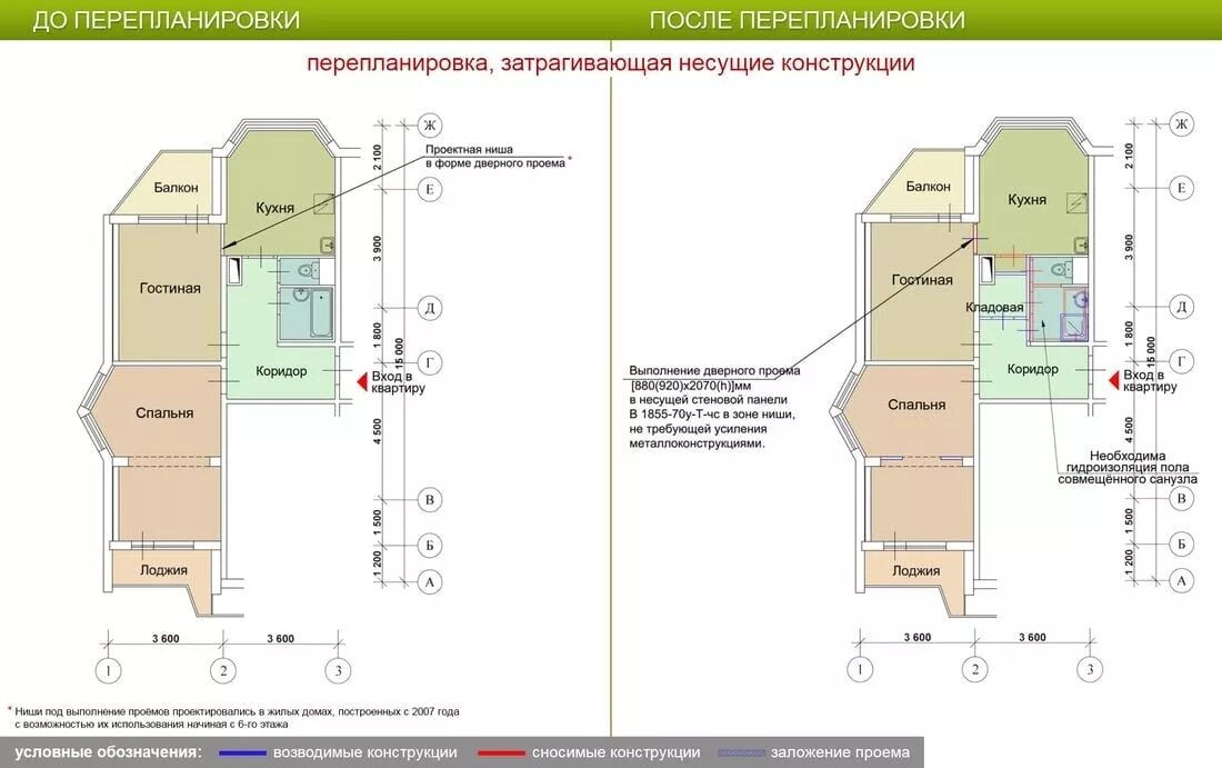 Планировка квартир п44т двухкомнатной. П44т планировки 2-х комнатная. П44 двушка распашонка планировка. П-44 линейка планировка. П 44 правил