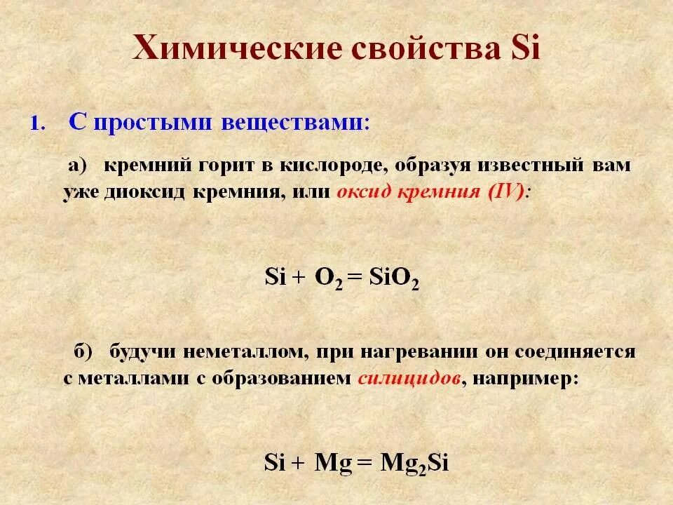 Кремний ряд чисел