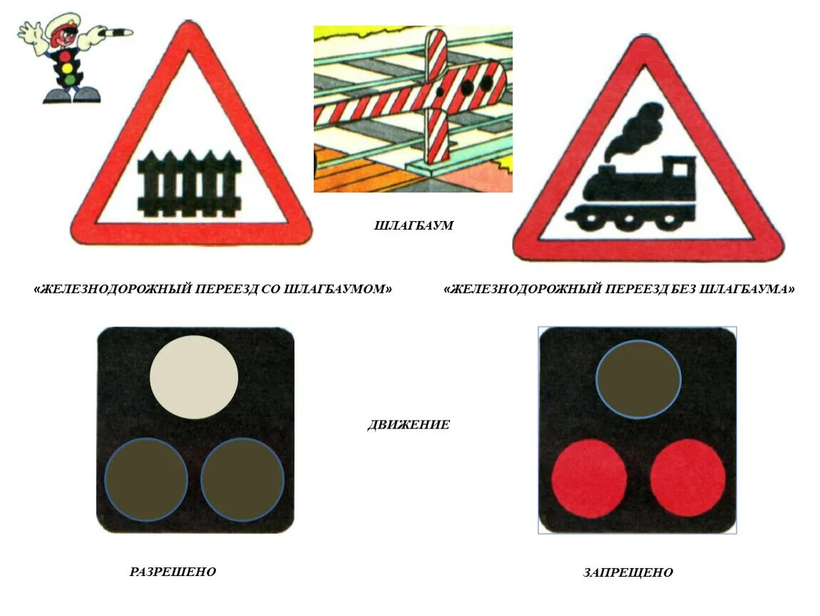 Знаки светофора жд. Железнодорожные знаки. Железнодорожный переезд со шлагбаумом. Железнодорожные знаки для детей. Знак Железнодорожный переезд со шлагбаумом.