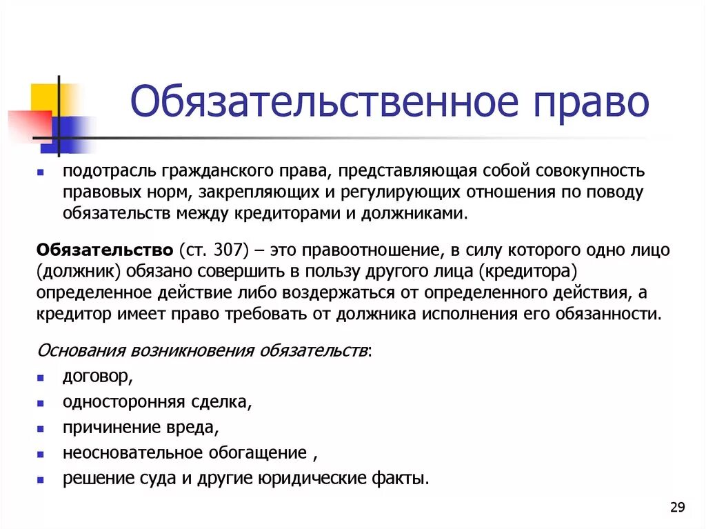 Обязательственное и наследственное право. Обязательственное право.