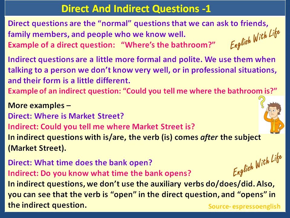 Indirect questions в английском языке. Direct и indirect questions в английском языке. Direct questions and indirect questions в английском языке. Indirect questions правила.